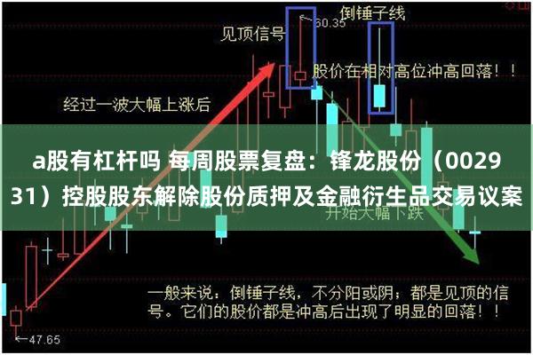 a股有杠杆吗 每周股票复盘：锋龙股份（002931）控股股东解除股份质押及金融衍生品交易议案