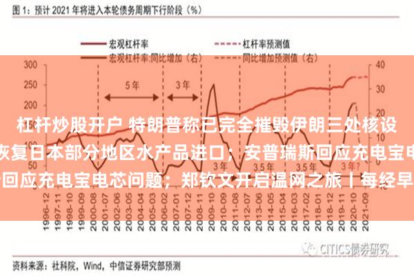 杠杆炒股开户 特朗普称已完全摧毁伊朗三处核设施；海关总署：有条件恢复日本部分地区水产品进口；安普瑞斯回应充电宝电芯问题；郑钦文开启温网之旅丨每经早参_生产_新闻