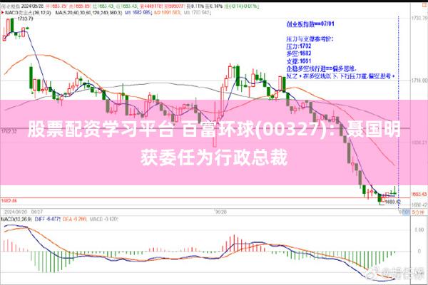 股票配资学习平台 百富环球(00327)：聂国明获委任为行政总裁