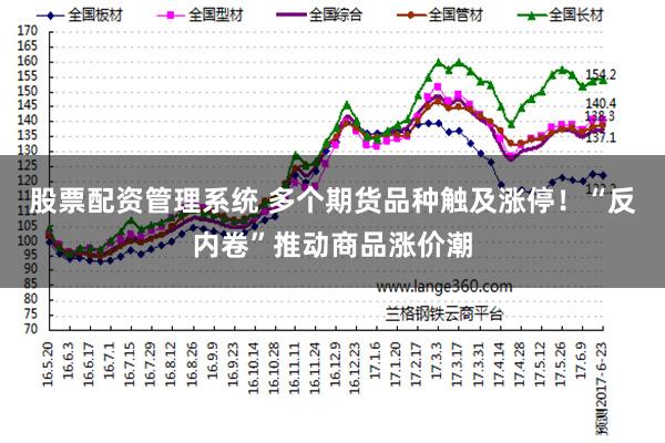 股票配资管理系统 多个期货品种触及涨停！“反内卷”推动商品涨价潮